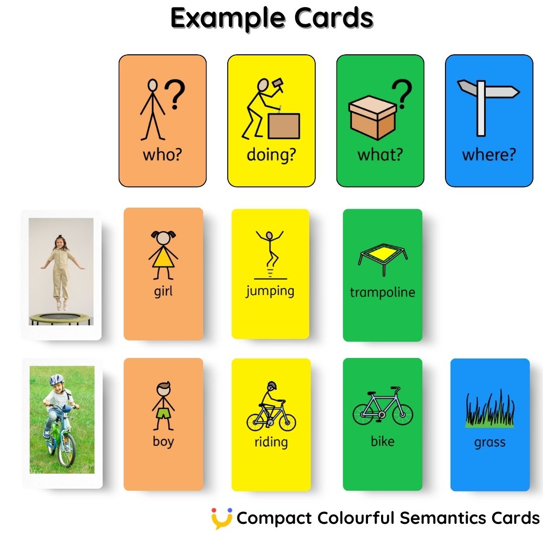 Close-up of the Compact Colourful Semantics Cards, featuring detailed illustrations and colour-coded options.