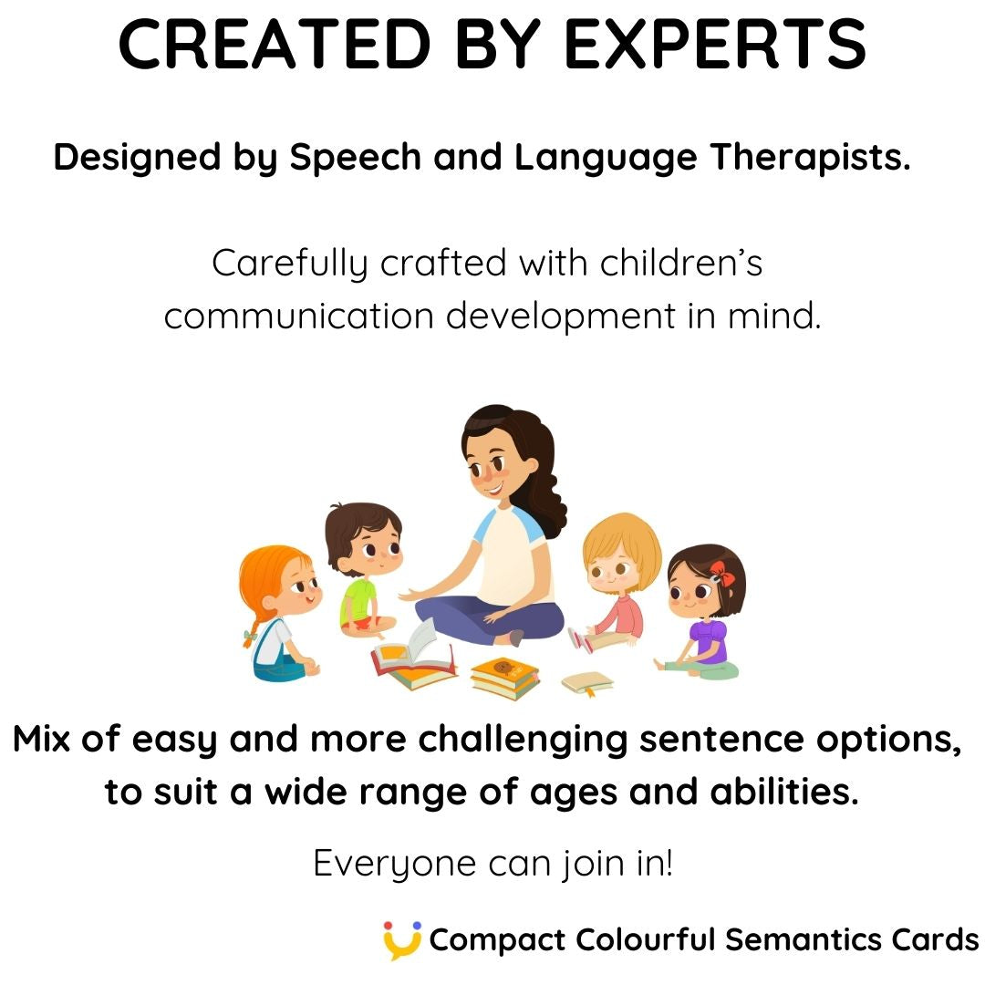 Compact Colourful Semantics Cards used as a teaching tool to support sentence structure and language development.