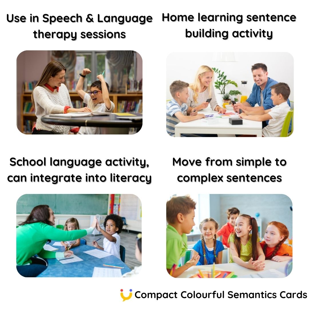 Compact Colourful Semantics Cards being used for language development, encouraging sentence building activities in school and at home.