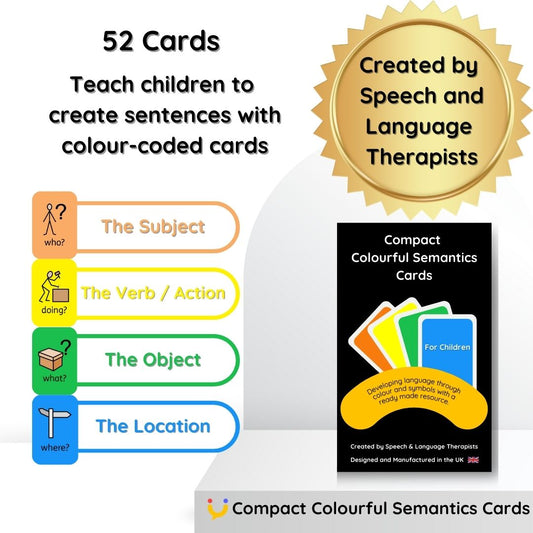 Compact Colourful Semantics Cards in use, helping a child build sentences with colourful prompts.